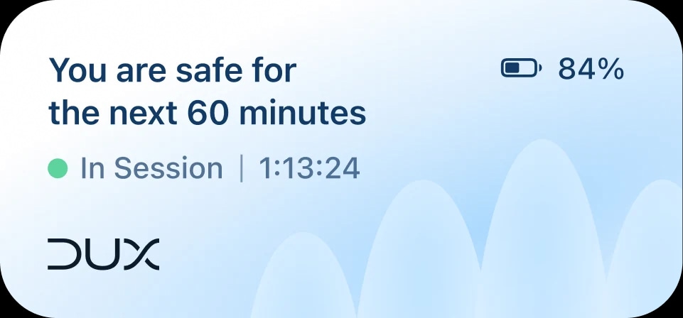 The home widget: you are safe for the next 60 minutes, in session at 1:13:24, battery 84 percent, under the DUX wordmark.