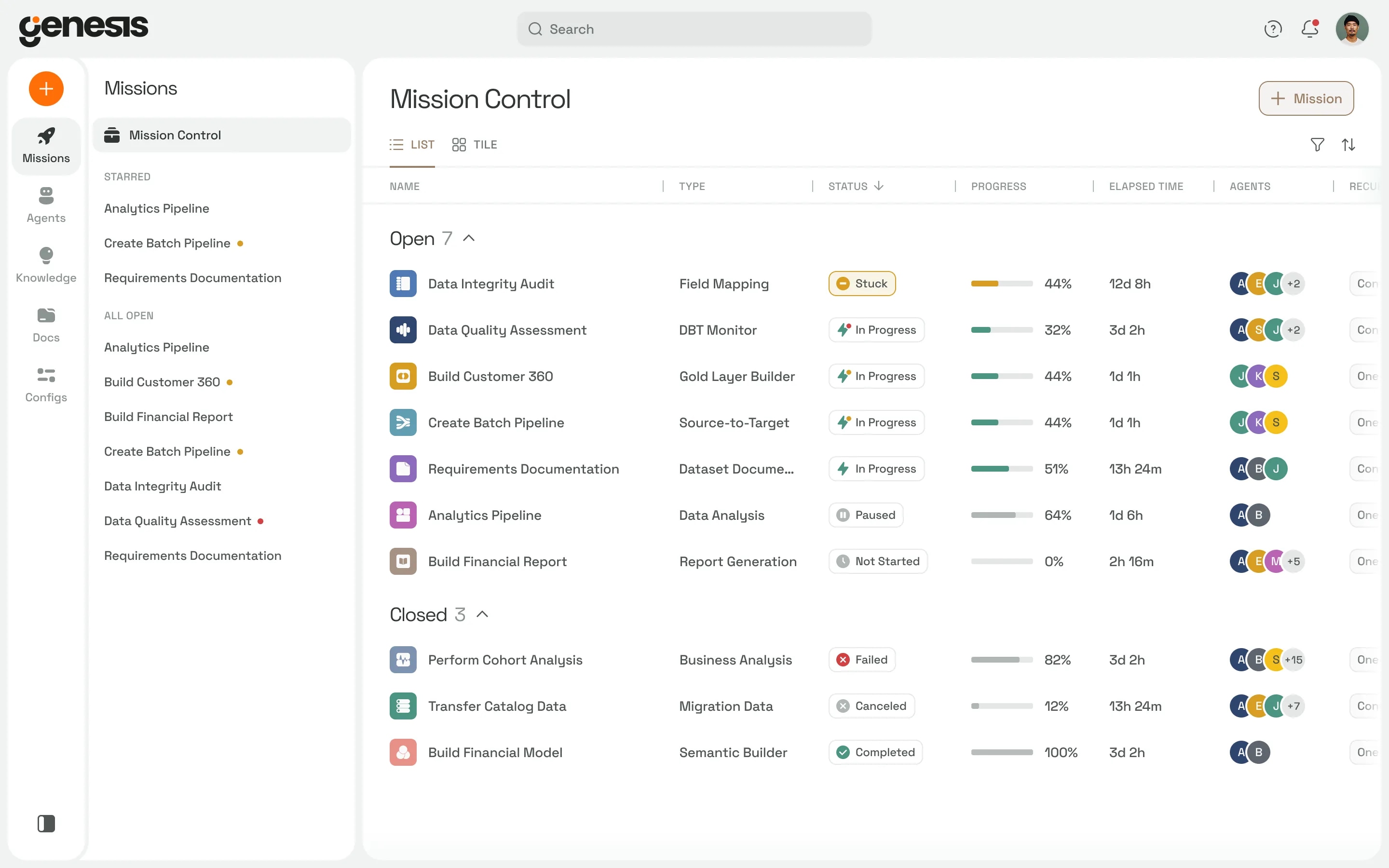 Mission Control: the mission list split into Open and Closed, with Stuck, In Progress, Paused, Completed and Failed statuses, a progress bar and elapsed time for each.